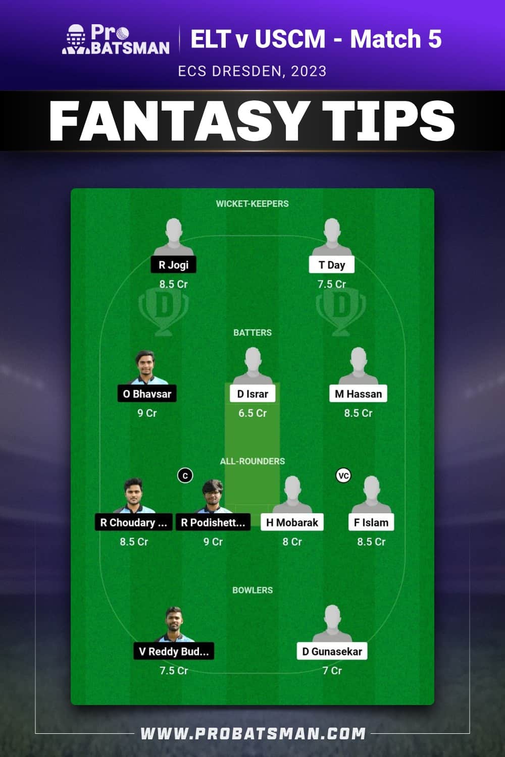 ELT vs USCM Dream11 Prediction - Fantasy Team 1