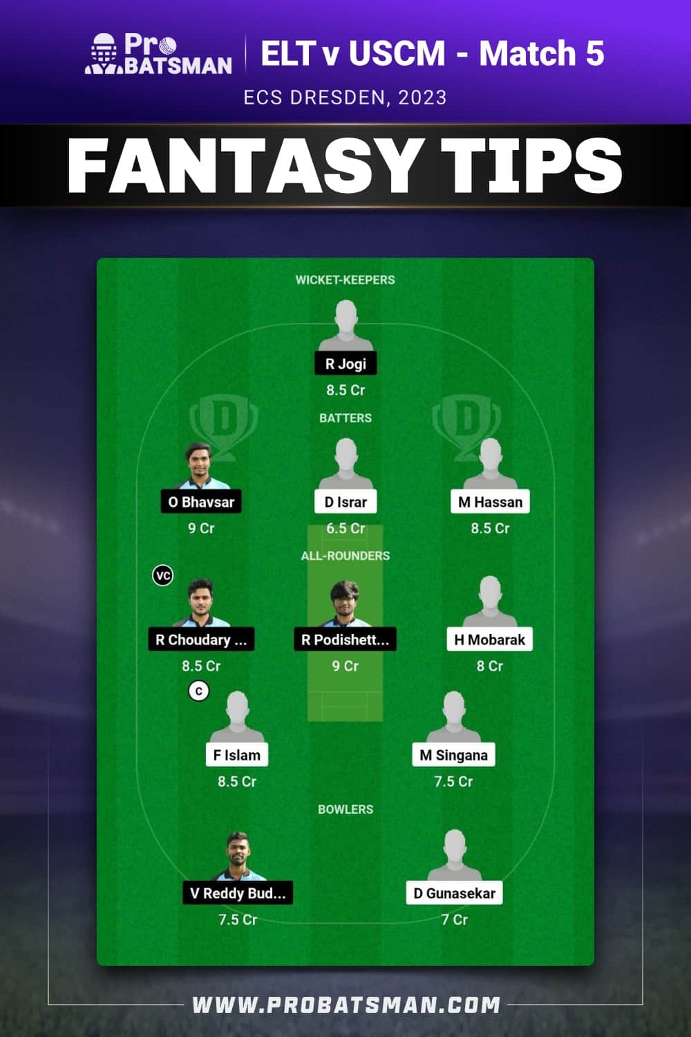ELT vs USCM Dream11 Prediction - Fantasy Team 2 ELT vs USCM Dream11 Prediction - Fantasy Team 2