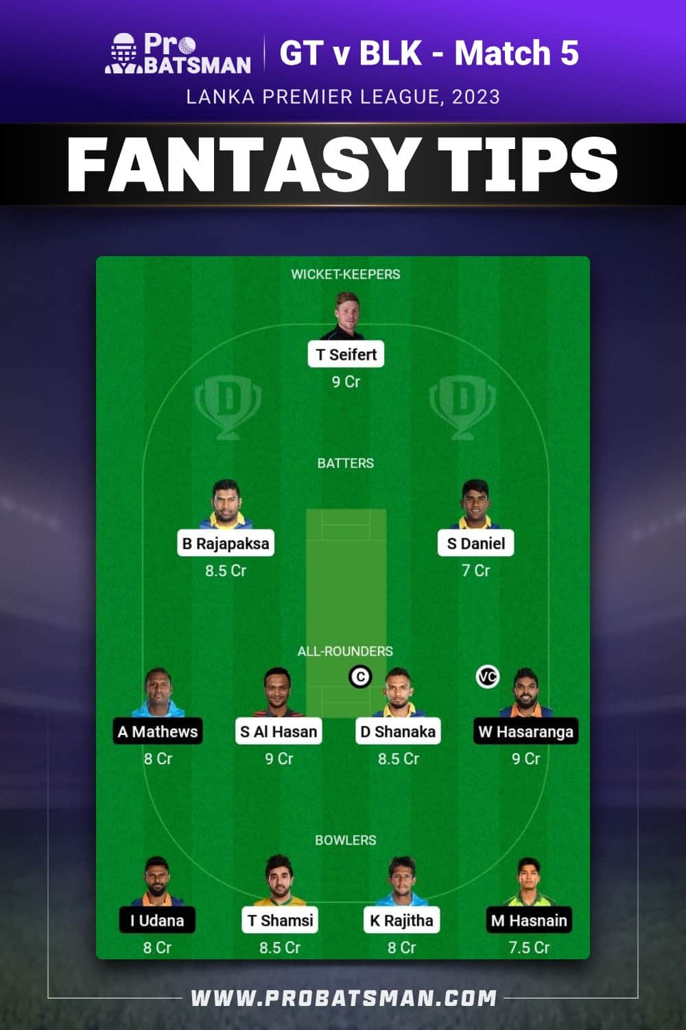 GT vs BLK Dream11 Prediction With Stats, Pitch Report & Player Record of Lanka Premier League (LPL), 2023 For Match 5