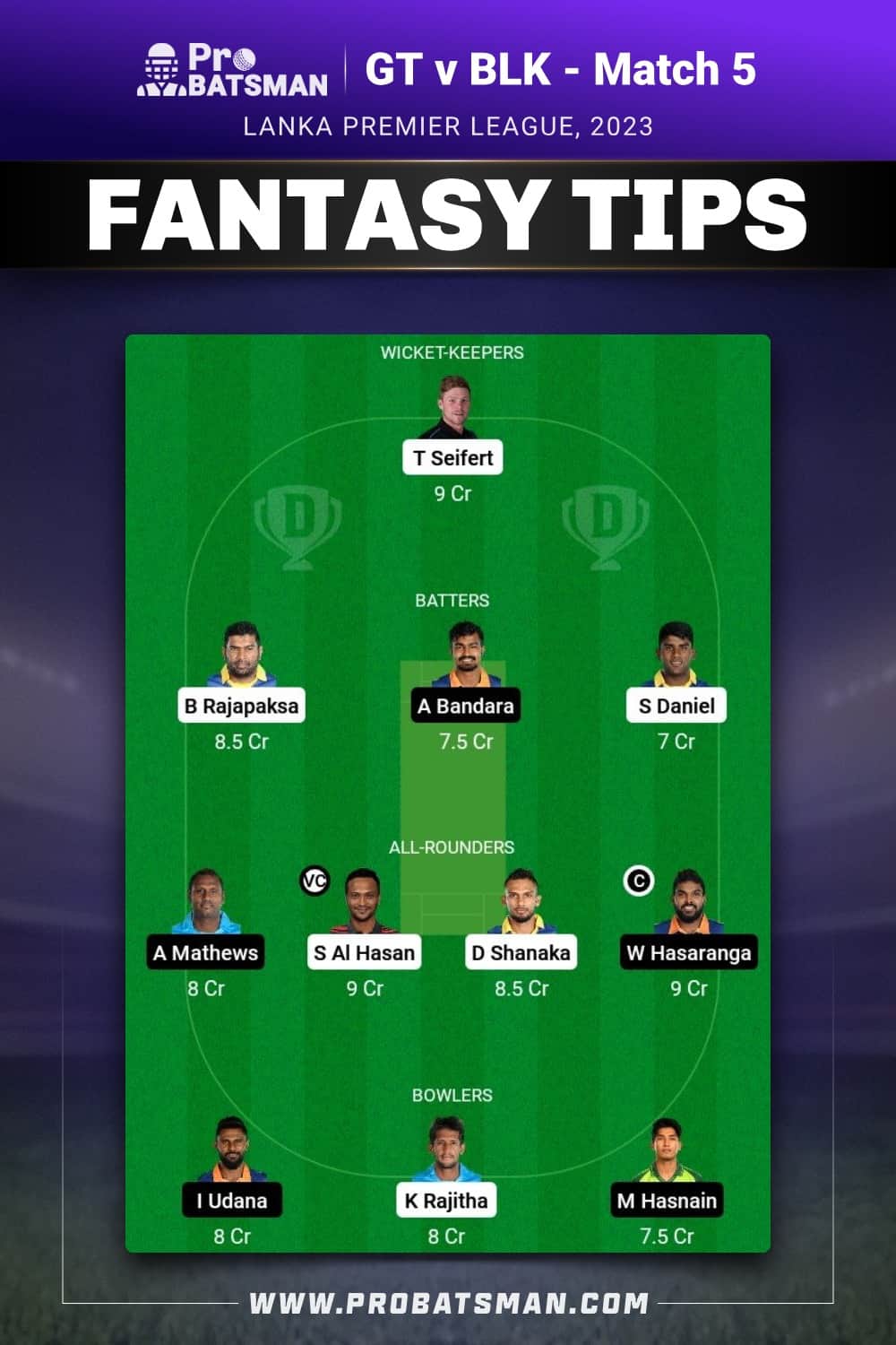 GT vs BLK Dream11 Prediction - Fantasy Team 2