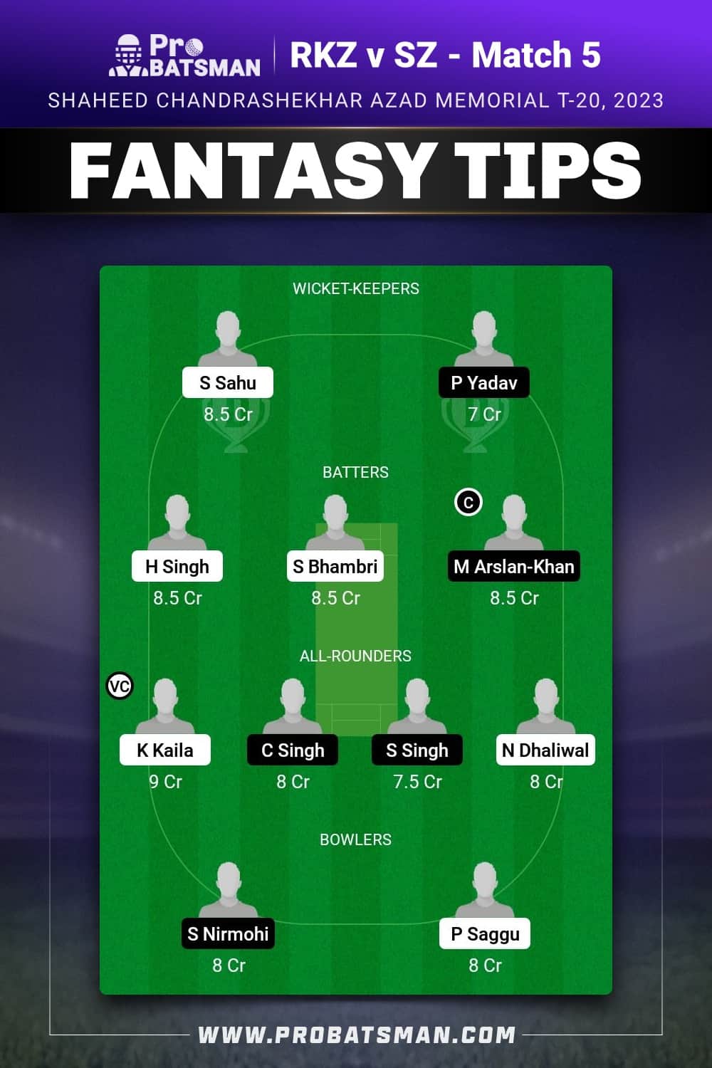 RKZ vs SZ Dream11 Prediction - Fantasy Team 1 RKZ vs SZ Dream11 Prediction - Fantasy Team 1