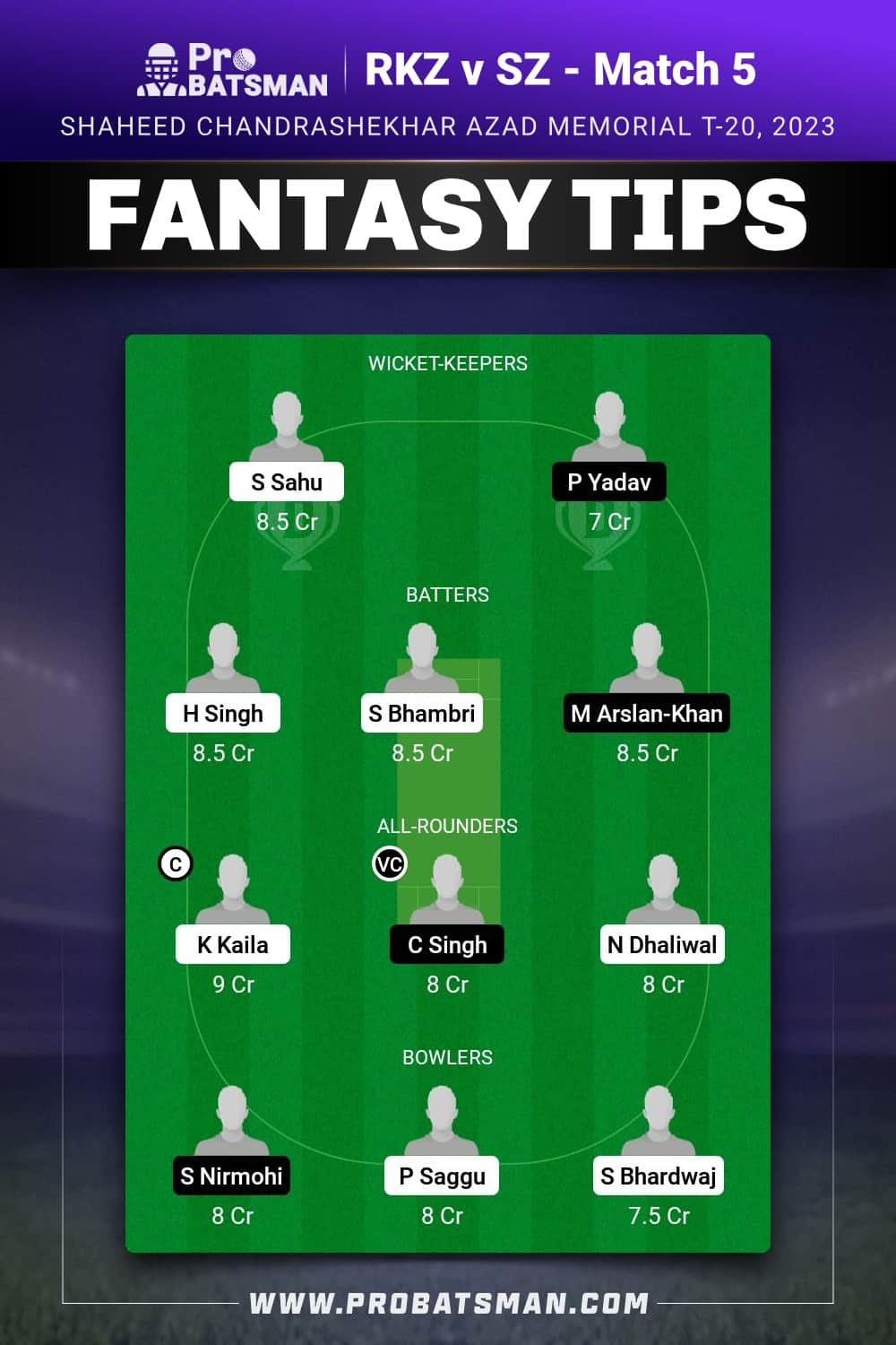 RKZ vs SZ Dream11 Prediction - Fantasy Team 2 RKZ vs SZ Dream11 Prediction - Fantasy Team 2