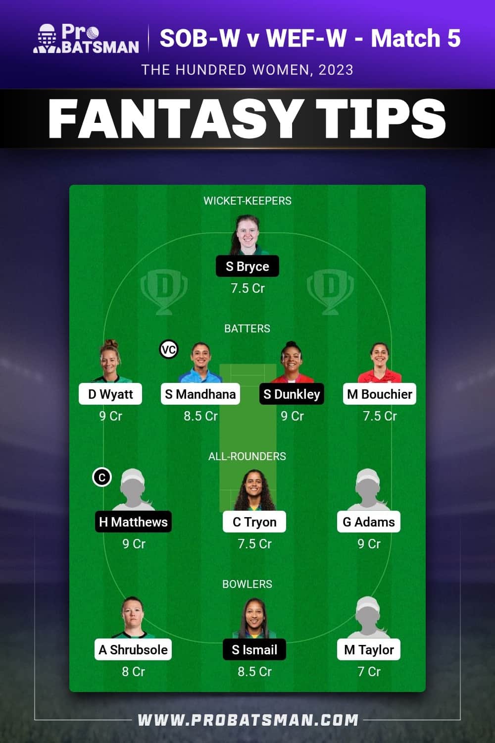 SOB-W vs WEF-W Dream11 Prediction With Stats, Pitch Report & Player Record of The Hundred Women, 2023 For Match 5