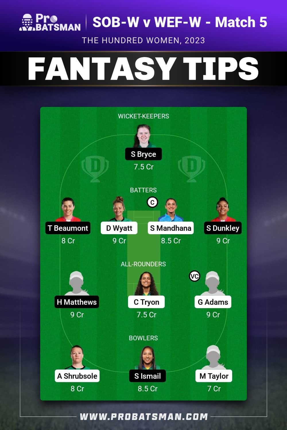 SOB-W vs WEF-W Dream11 Prediction With Stats, Pitch Report & Player Record of The Hundred Women, 2023 For Match 5 SOB-W vs WEF-W Dream11 Prediction With Stats, Pitch Report & Player Record of The Hundred Women, 2023 For Match 5