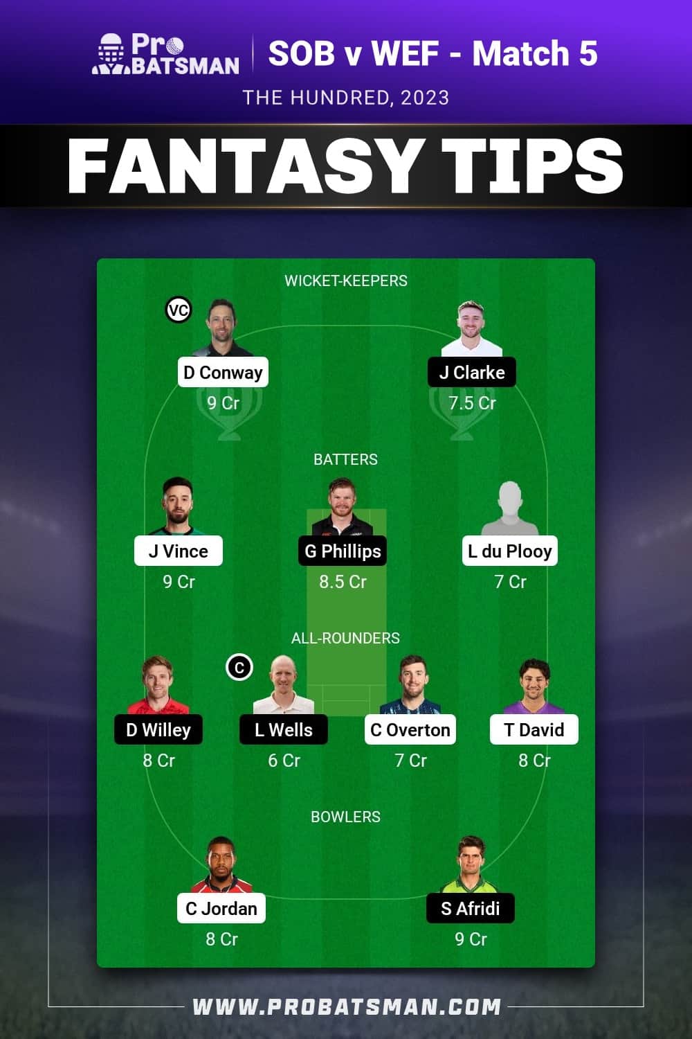 SOB vs WEF Dream11 Prediction - Fantasy Team 1 SOB vs WEF Dream11 Prediction - Fantasy Team 1