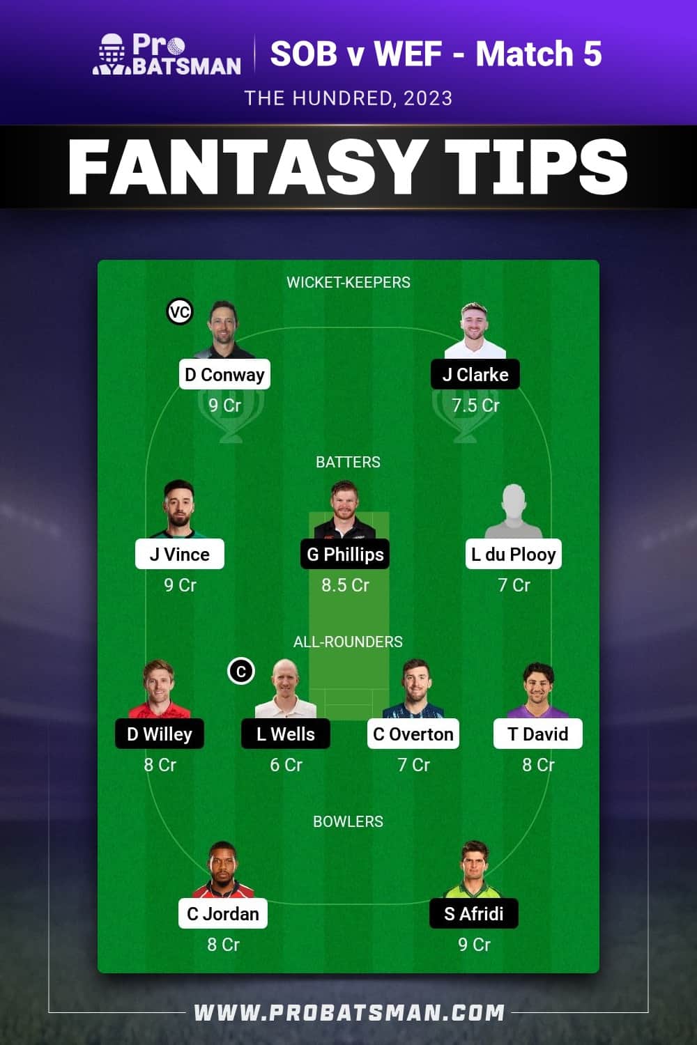 SOB vs WEF Dream11 Prediction - Fantasy Team 1