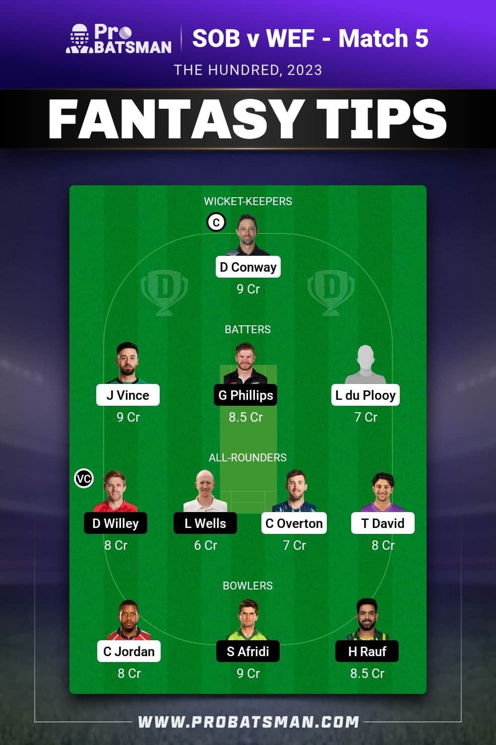 SOB vs WEF Dream11 Prediction - Fantasy Team 2