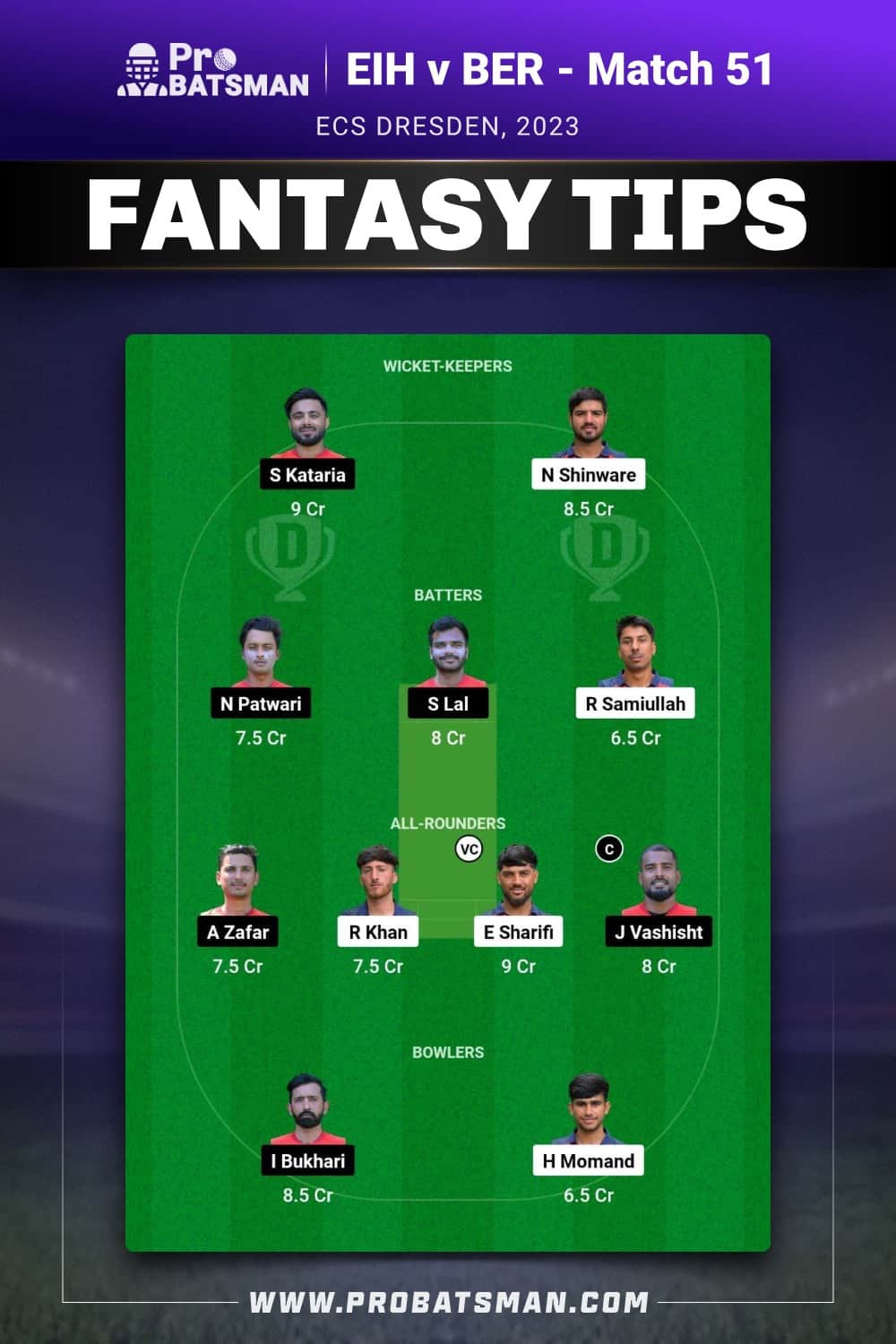 EIH vs BER Dream11 Prediction - Fantasy Team 1