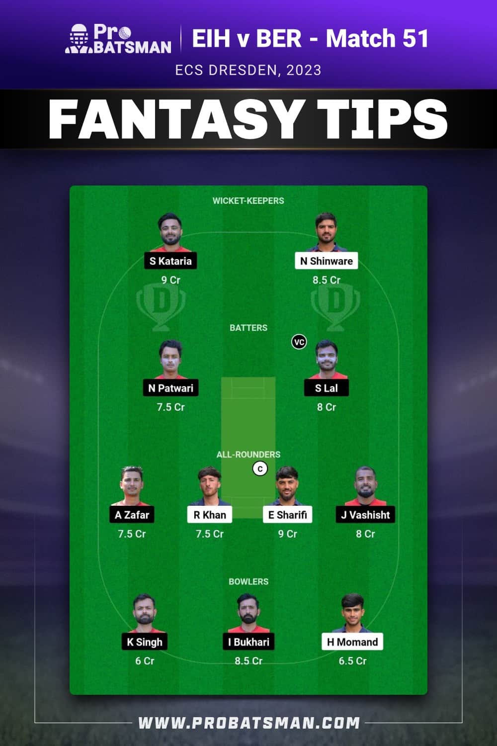 EIH vs BER Dream11 Prediction - Fantasy Team 2