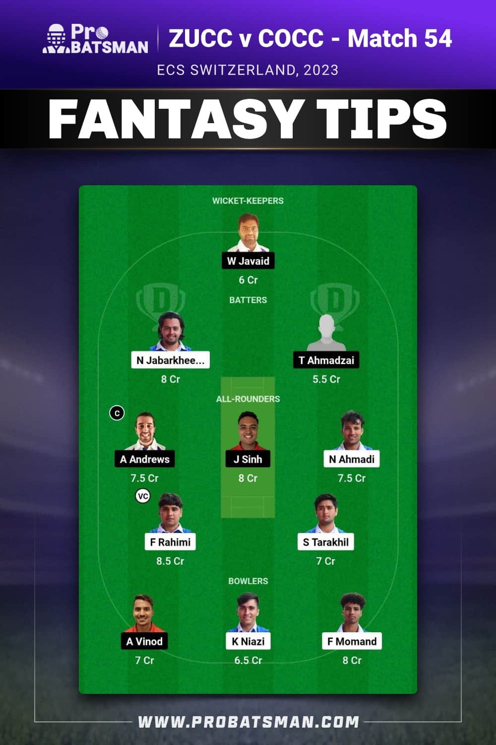 ZUCC vs COCC Dream11 Prediction - Fantasy Team 1 ZUCC vs COCC Dream11 Prediction - Fantasy Team 1