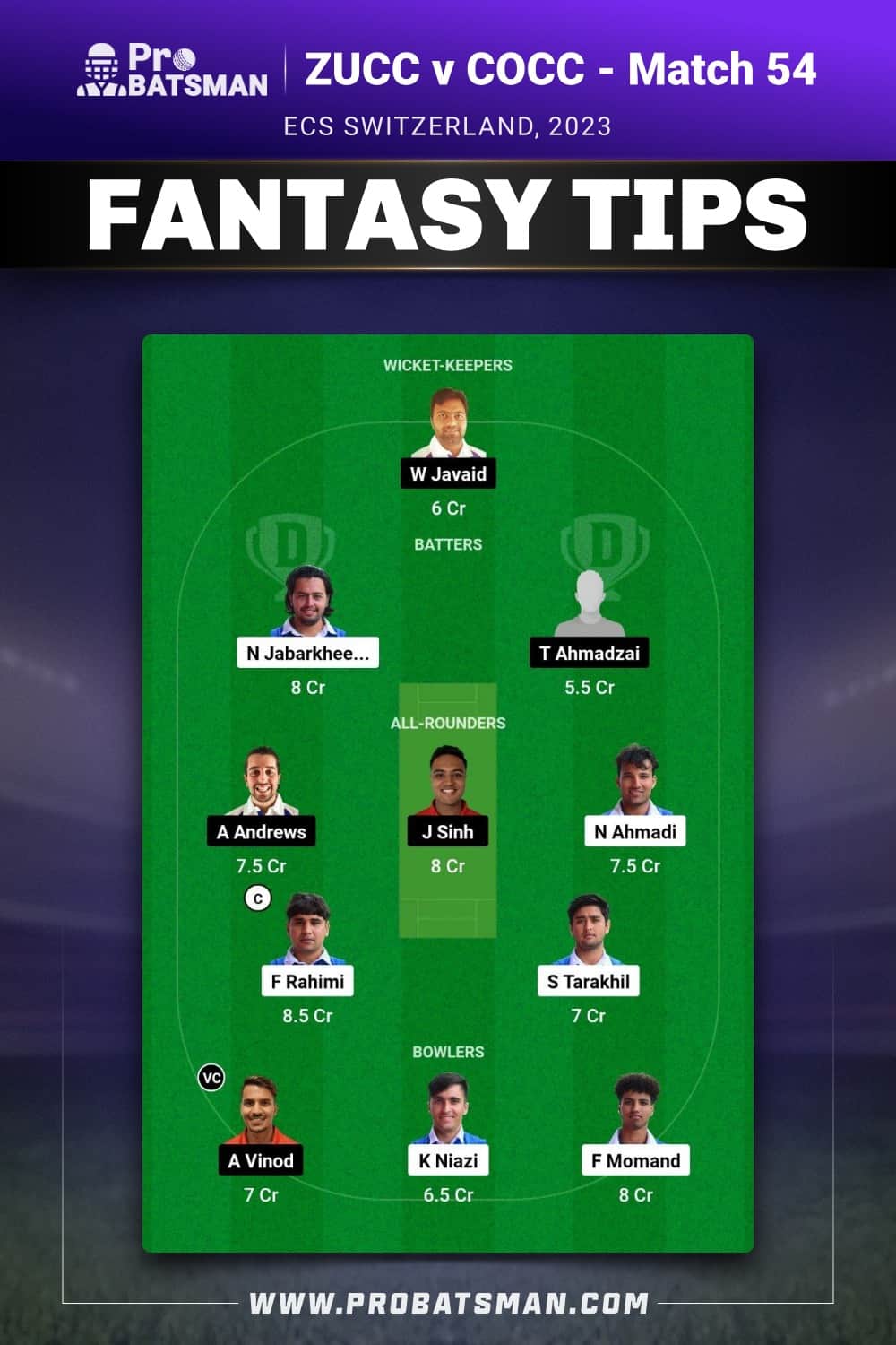 ZUCC vs COCC Dream11 Prediction - Fantasy Team 2 ZUCC vs COCC Dream11 Prediction - Fantasy Team 2