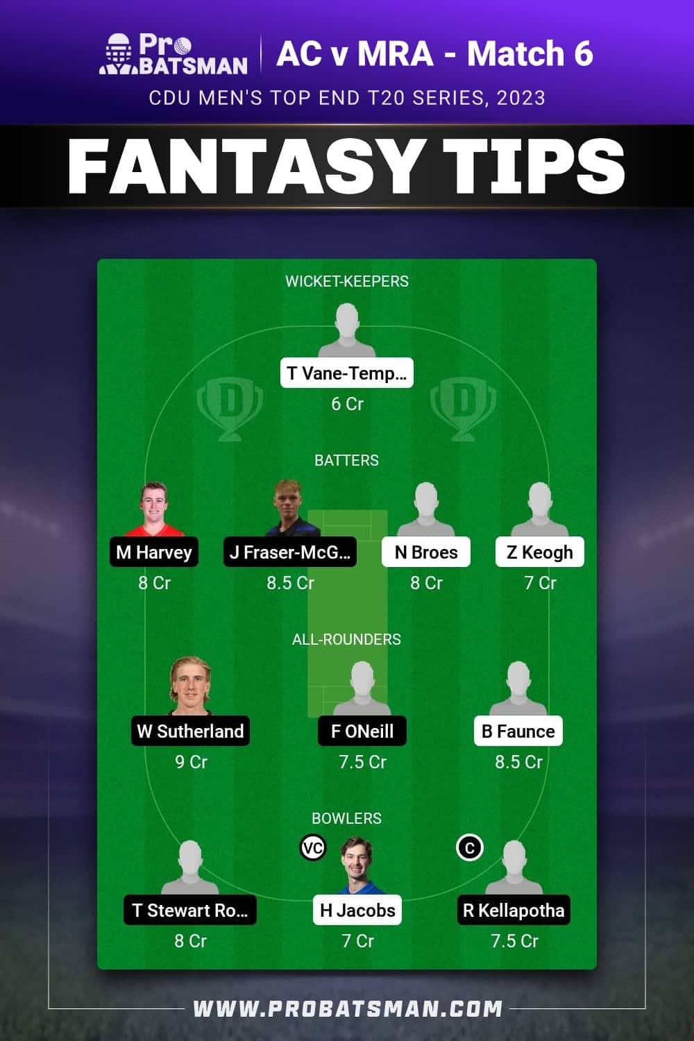 AC vs MRA Dream11 Prediction - Fantasy Team 2 AC vs MRA Dream11 Prediction - Fantasy Team 2