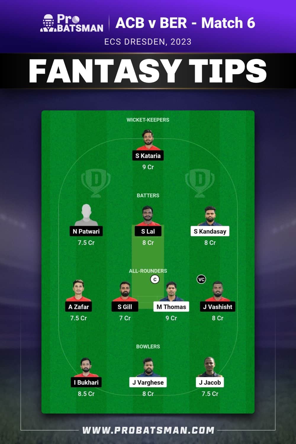 ACB vs BER Dream11 Prediction - Fantasy Team 1