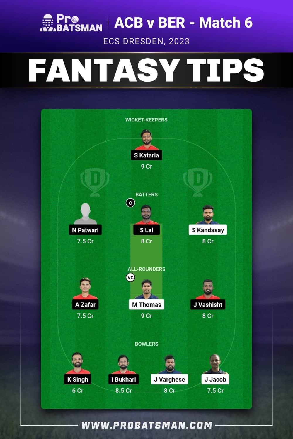 ACB vs BER Dream11 Prediction - Fantasy Team 2 ACB vs BER Dream11 Prediction - Fantasy Team 2