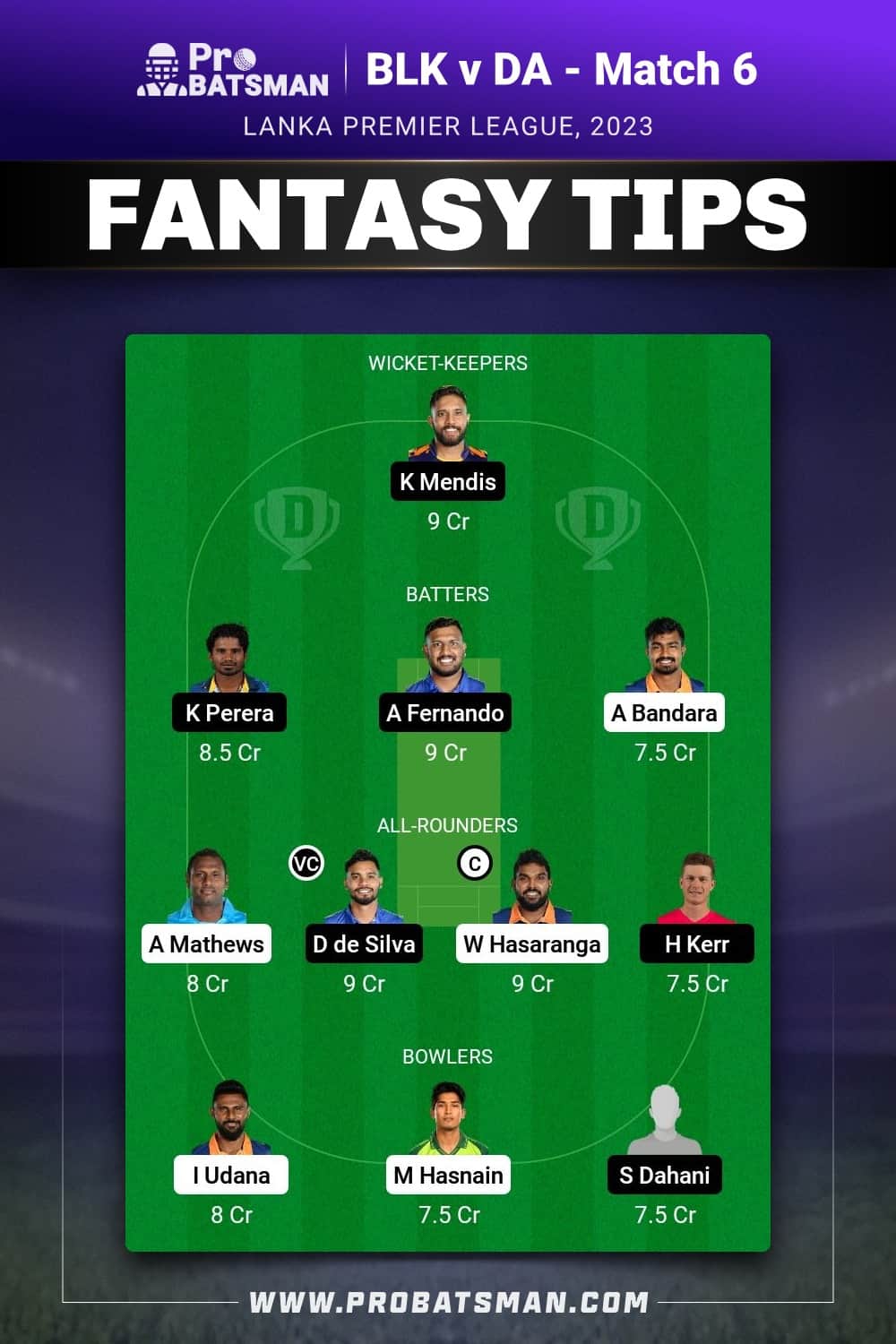 BLK vs DA Dream11 Prediction - Fantasy Team 2 BLK vs DA Dream11 Prediction - Fantasy Team 2