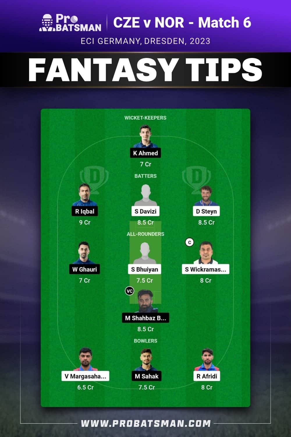 CZE vs NOR Dream11 Prediction - Fantasy Team 1 CZE vs NOR Dream11 Prediction - Fantasy Team 1