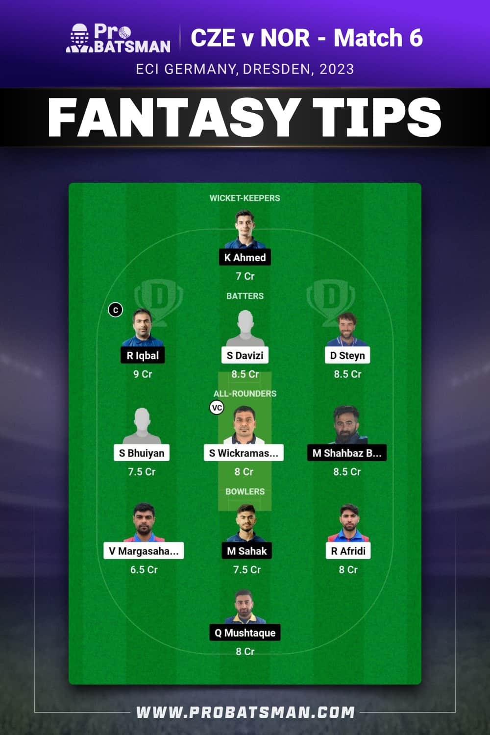 CZE vs NOR Dream11 Prediction - Fantasy Team 2 CZE vs NOR Dream11 Prediction - Fantasy Team 2