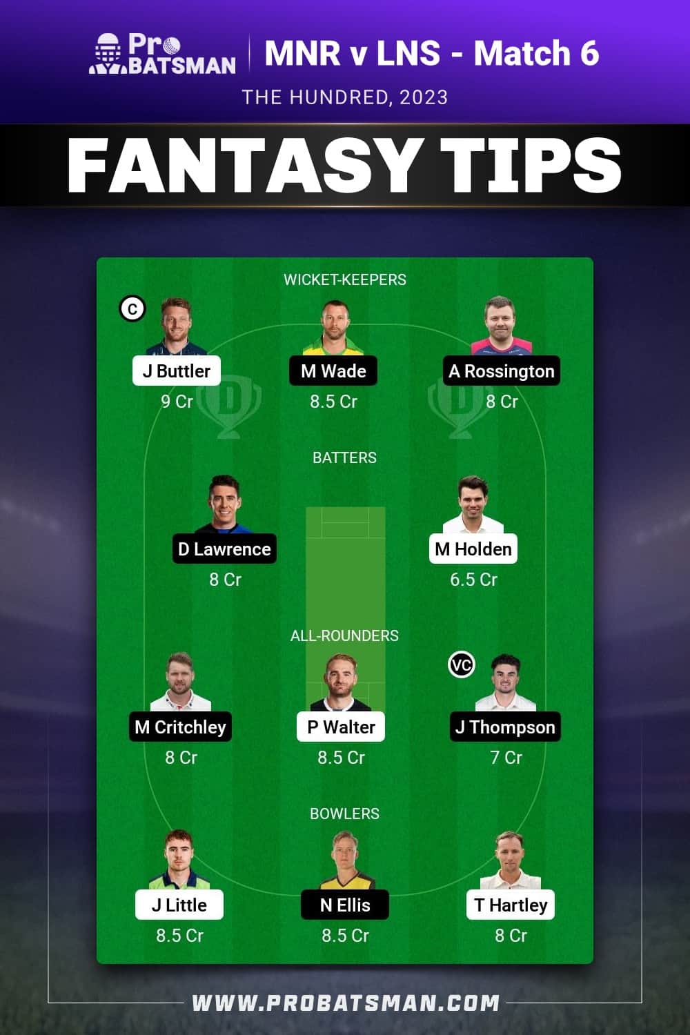 MNR vs LNS Dream11 Prediction - Fantasy Team 1