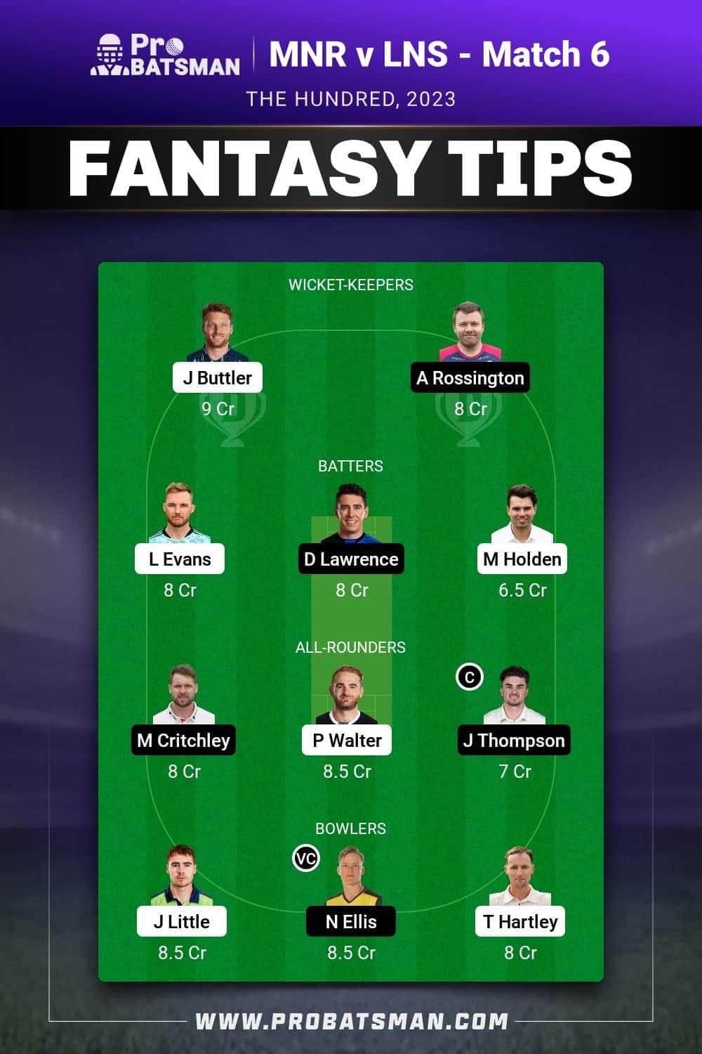 MNR vs LNS Dream11 Prediction - Fantasy Team 2