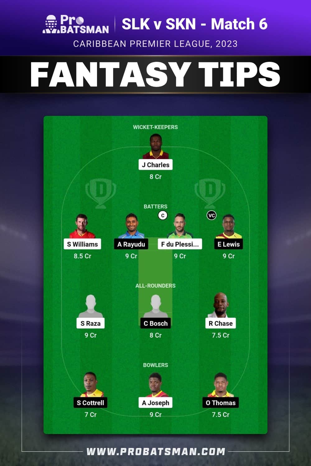 SLK vs SKN Dream11 Prediction - Fantasy Team 2 SLK vs SKN Dream11 Prediction - Fantasy Team 2