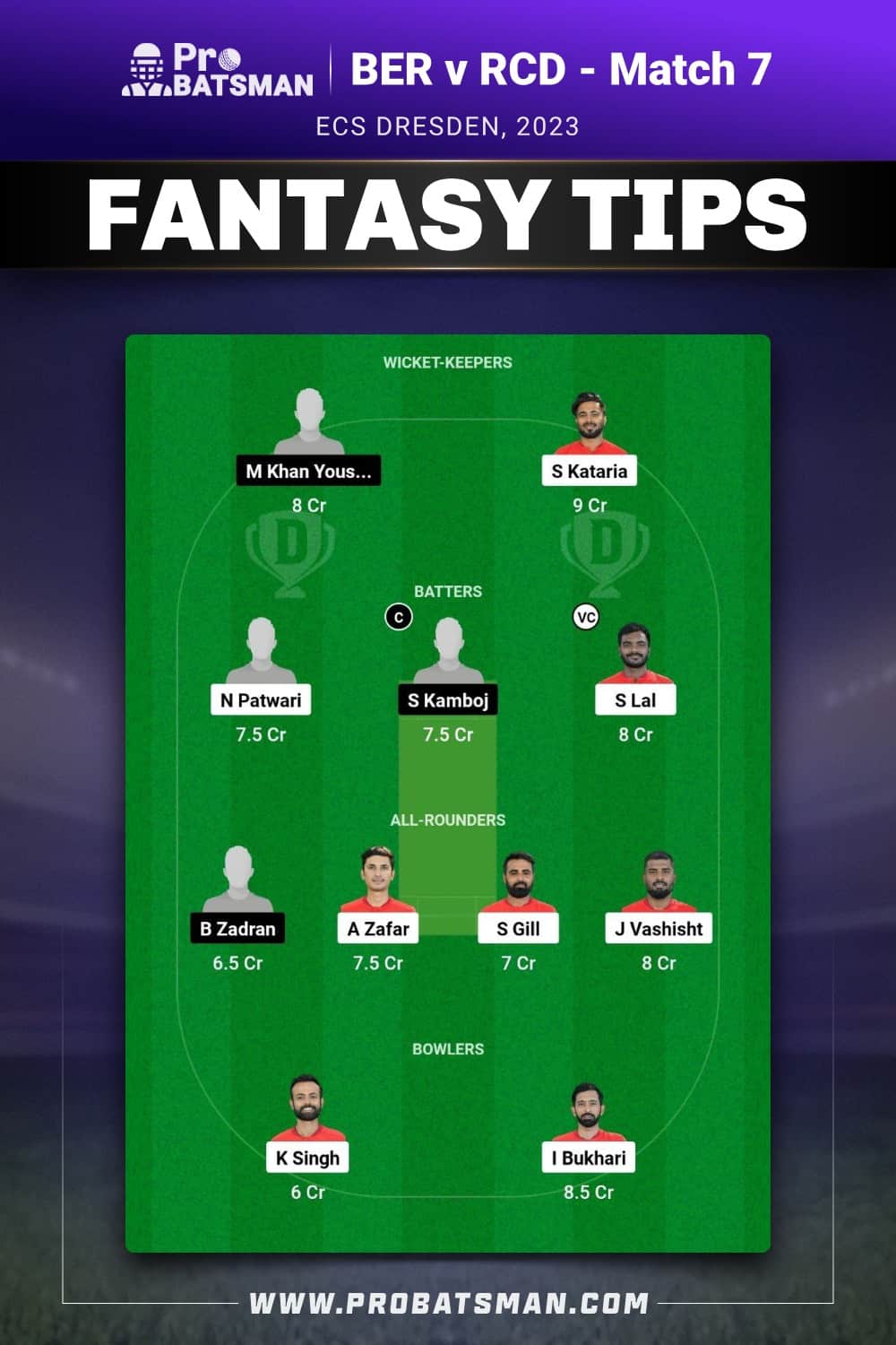 BER vs RCD Dream11 Prediction - Fantasy Team 1