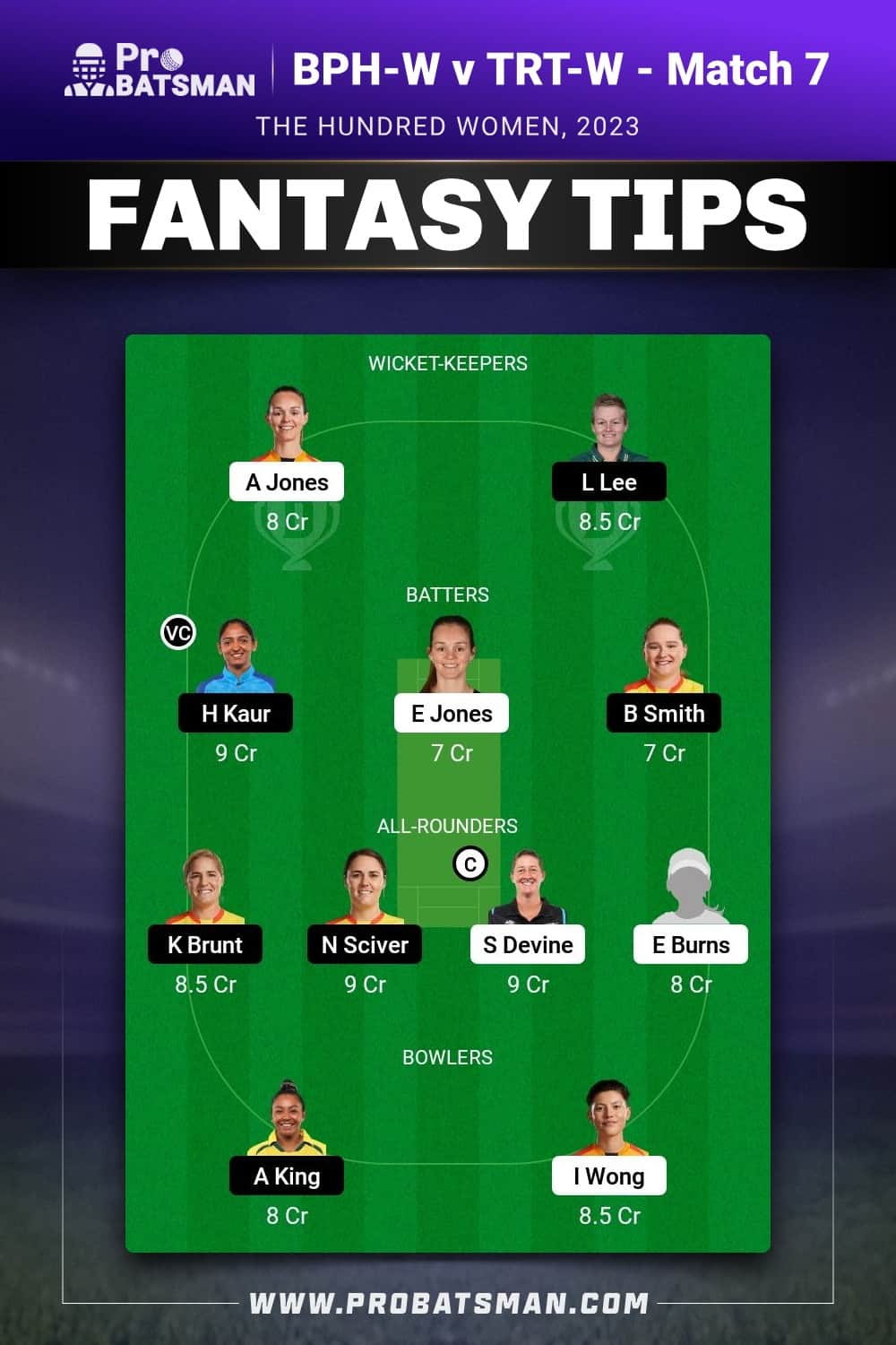BPH-W vs TRT-W Dream11 Prediction - Fantasy Team 2 BPH-W vs TRT-W Dream11 Prediction - Fantasy Team 2