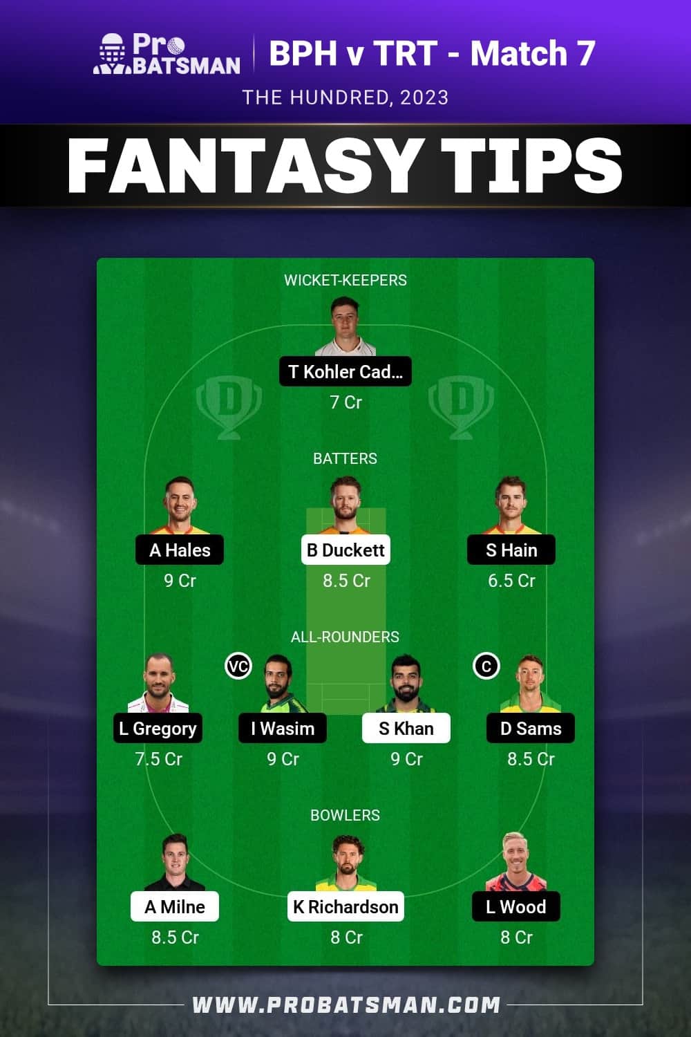 BPH vs TRT Dream11 Prediction - Fantasy Team 1