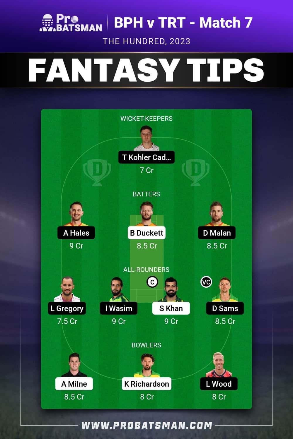 BPH vs TRT Dream11 Prediction - Fantasy Team 2