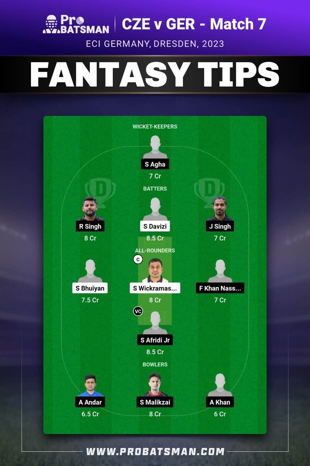 CZE vs GER Dream11 Prediction - Fantasy Team 1 CZE vs GER Dream11 Prediction - Fantasy Team 1