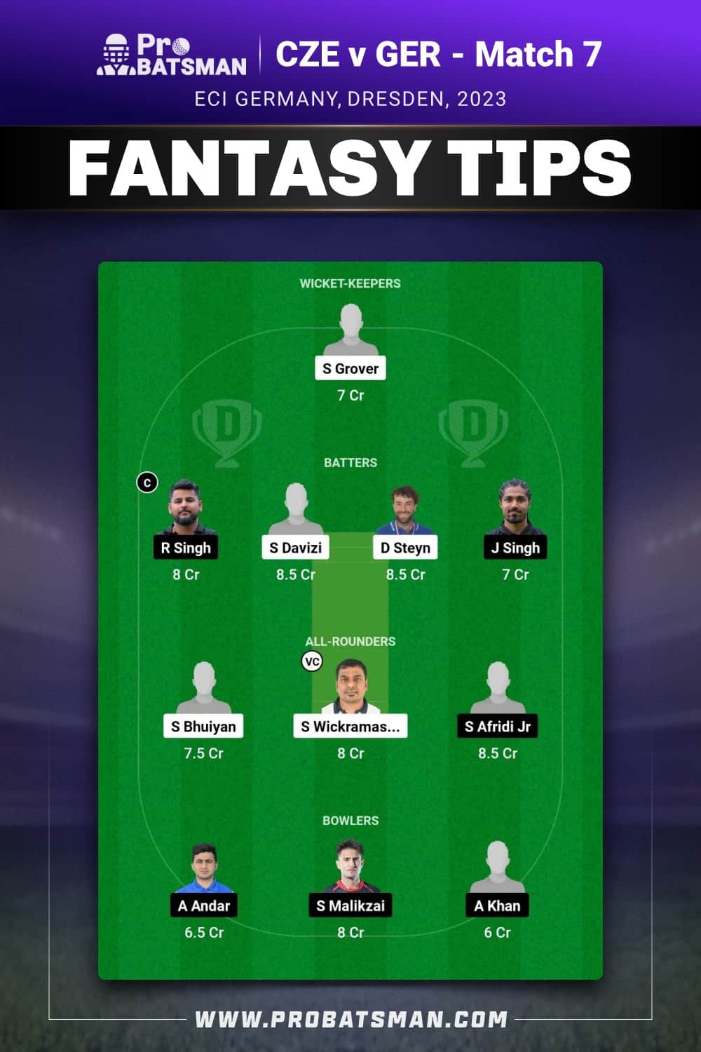 CZE vs GER Dream11 Prediction - Fantasy Team 2 CZE vs GER Dream11 Prediction - Fantasy Team 2