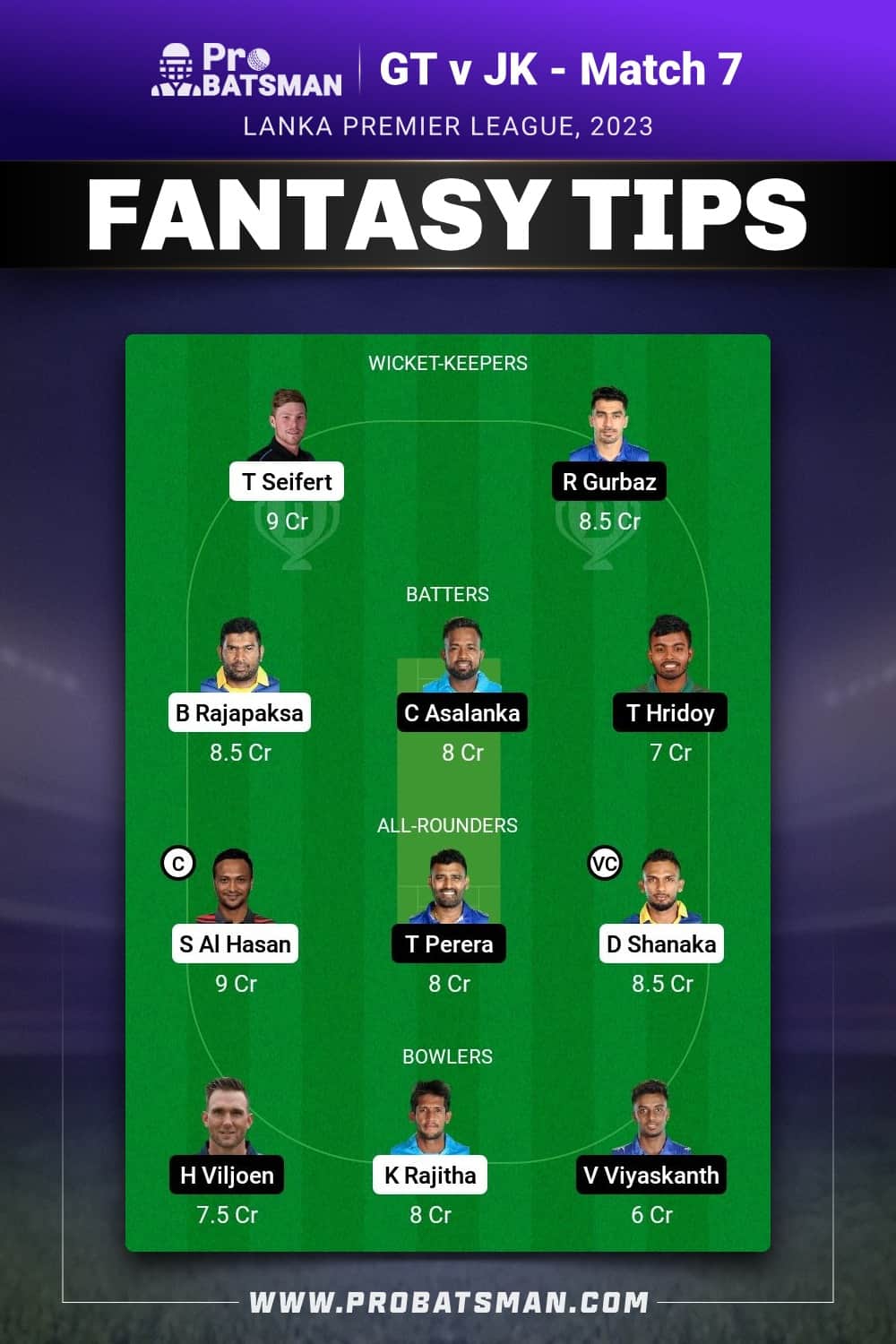 GT vs JK Dream11 Prediction - Fantasy Team 1 GT vs JK Dream11 Prediction - Fantasy Team 1