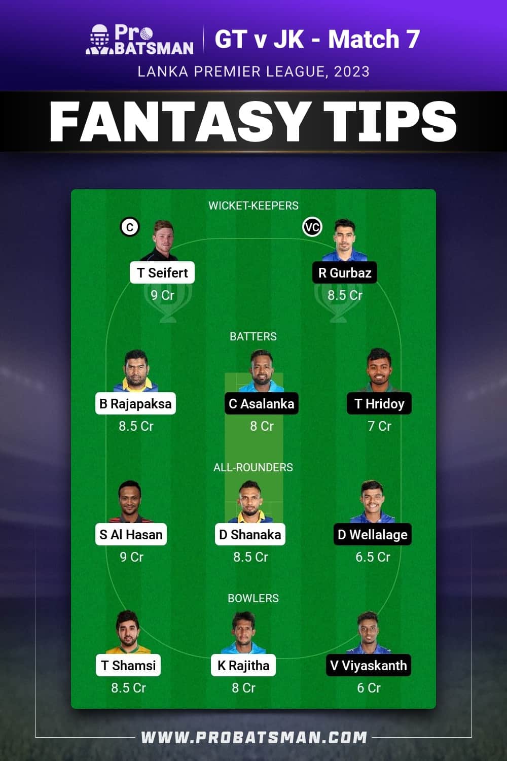 GT vs JK Dream11 Prediction - Fantasy Team 2 GT vs JK Dream11 Prediction - Fantasy Team 2