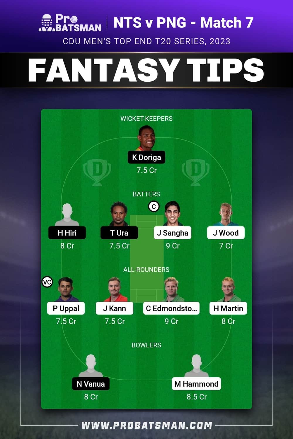 NTS vs PNG Dream11 Prediction - Fantasy Team 2 NTS vs PNG Dream11 Prediction - Fantasy Team 2