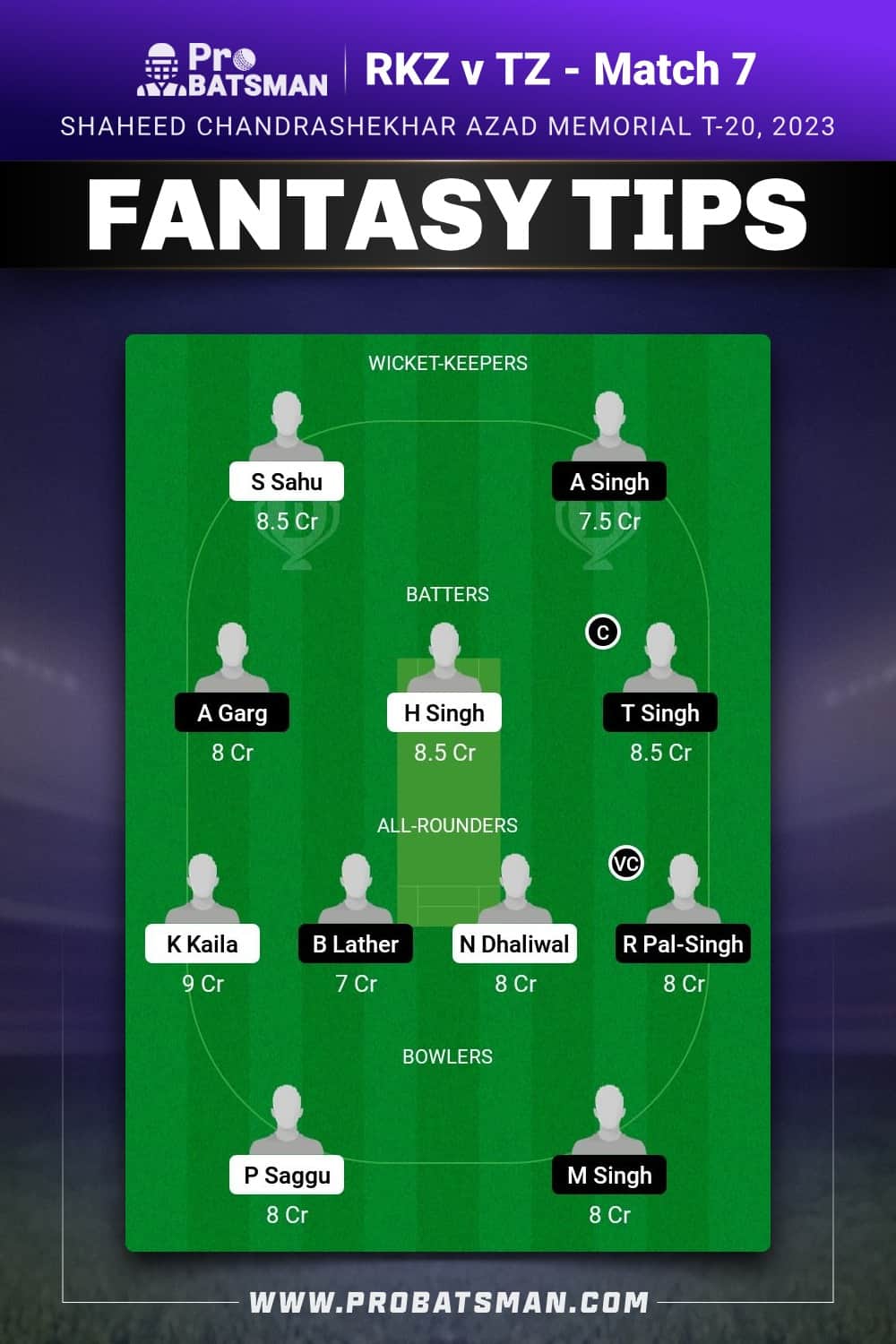RKZ vs TZ Dream11 Prediction - Fantasy Team 1 RKZ vs TZ Dream11 Prediction - Fantasy Team 1