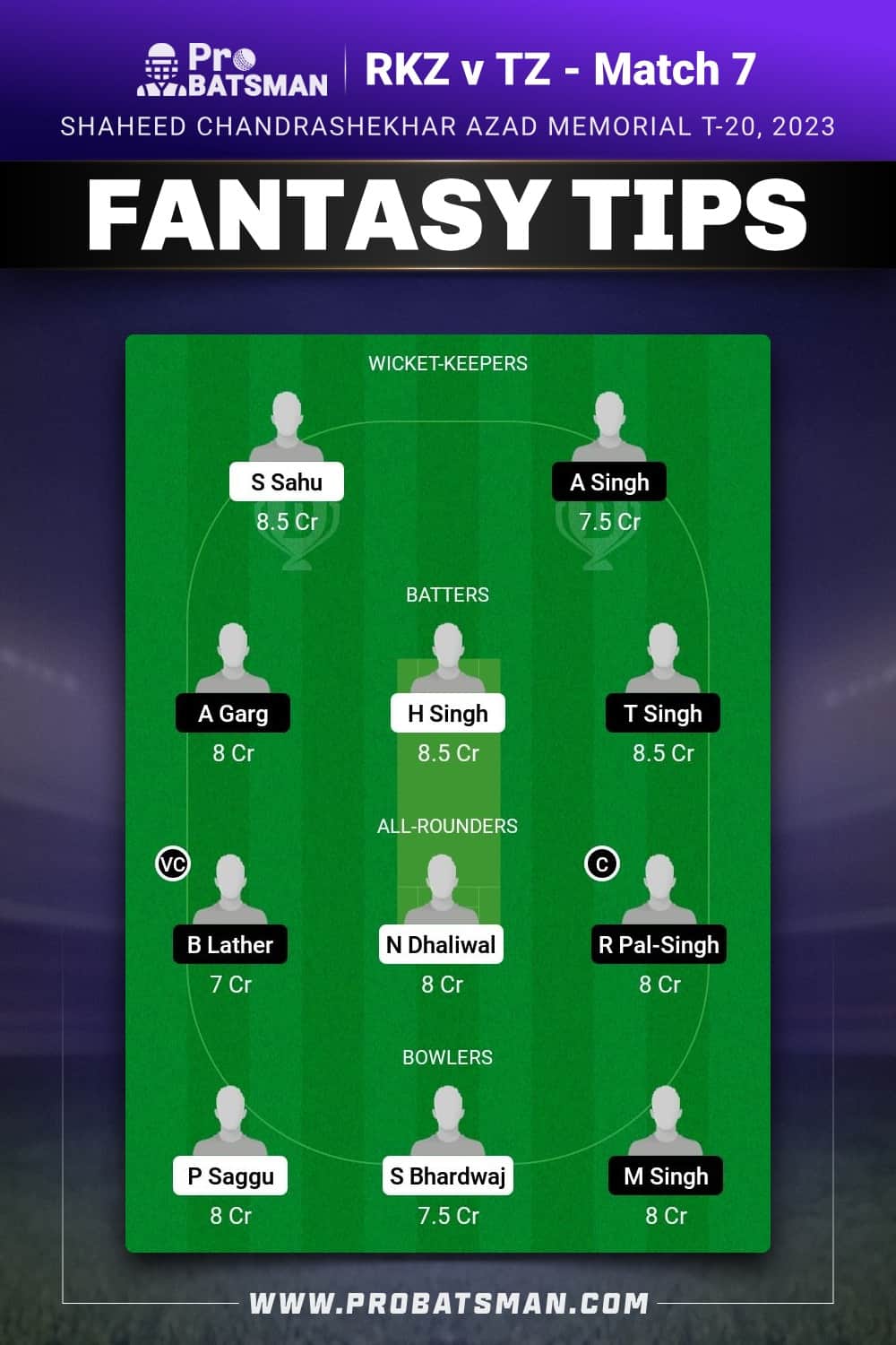 RKZ vs TZ Dream11 Prediction - Fantasy Team 2 RKZ vs TZ Dream11 Prediction - Fantasy Team 2