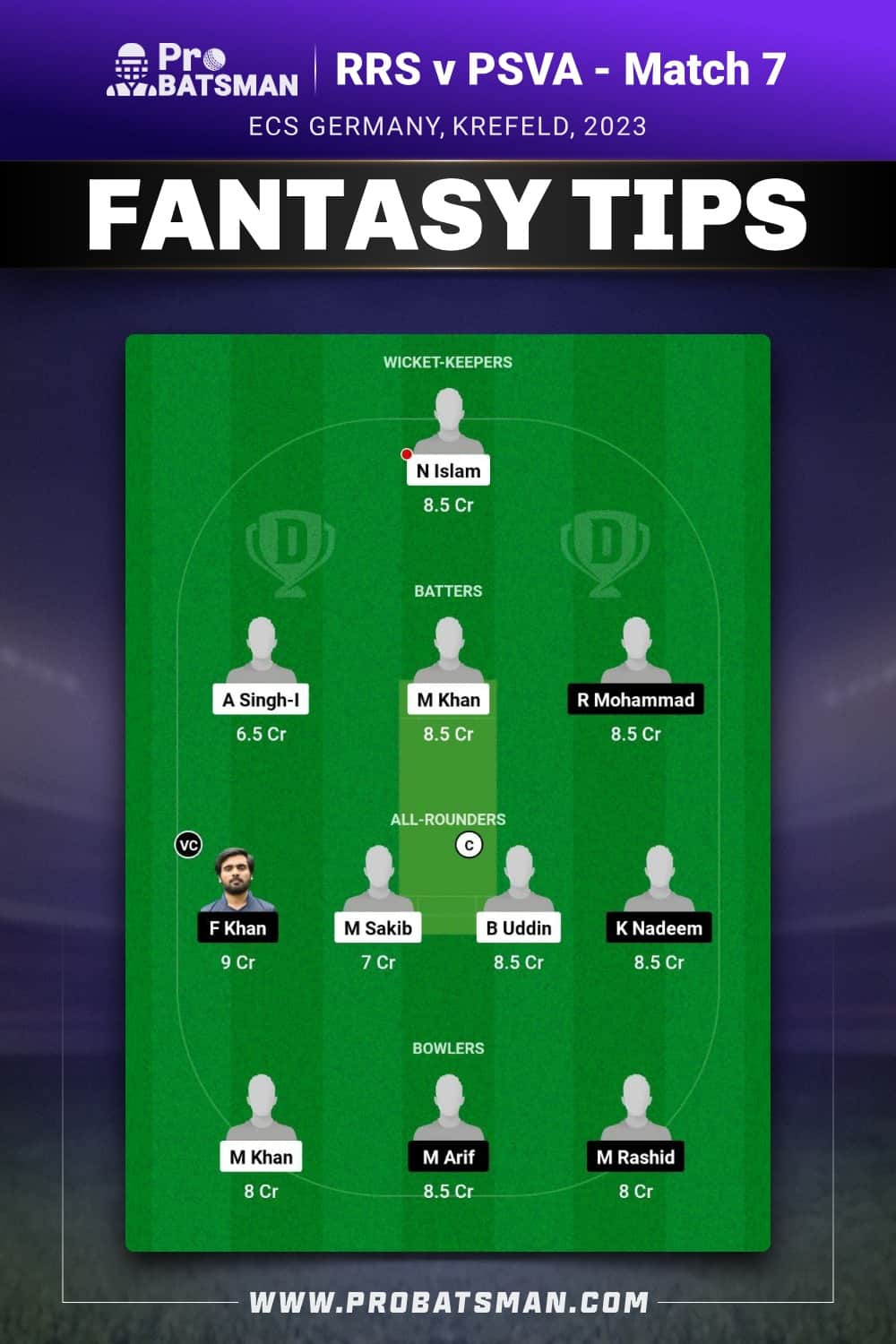 RRS vs PSVA Dream11 Prediction - Fantasy Team 2 RRS vs PSVA Dream11 Prediction - Fantasy Team 2