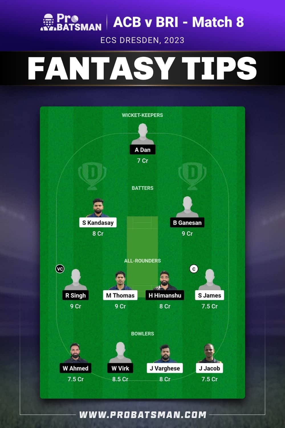 ACB vs BRI Dream11 Prediction - Fantasy Team 1 ACB vs BRI Dream11 Prediction - Fantasy Team 1