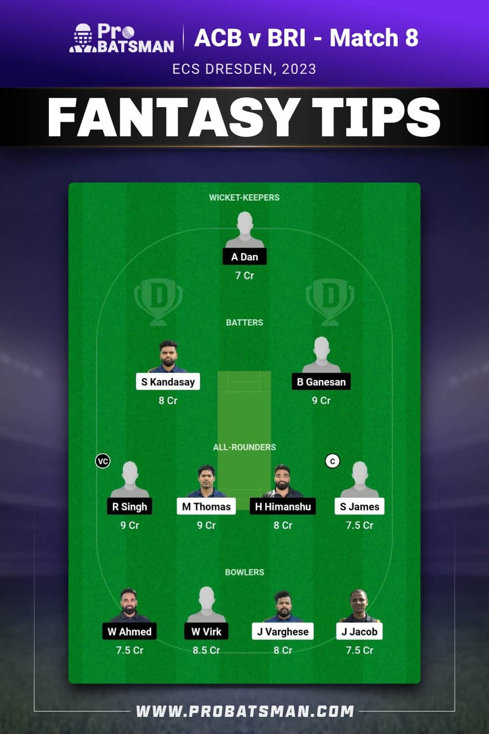 ACB vs BRI Dream11 Prediction - Fantasy Team 1