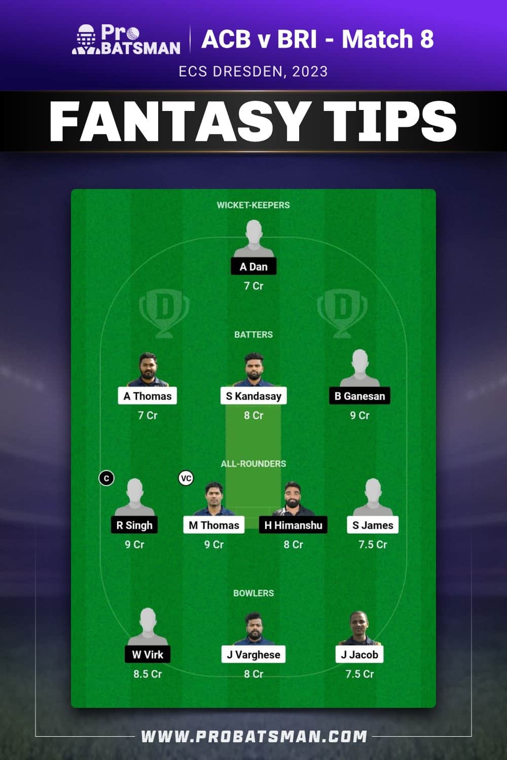 ACB vs BRI Dream11 Prediction - Fantasy Team 2 ACB vs BRI Dream11 Prediction - Fantasy Team 2