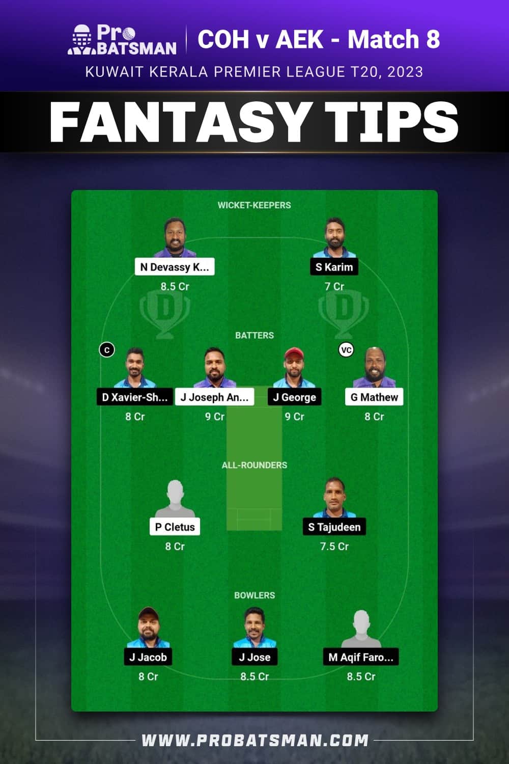 COH vs AEK Dream11 Prediction - Fantasy Team 2 COH vs AEK Dream11 Prediction - Fantasy Team 2