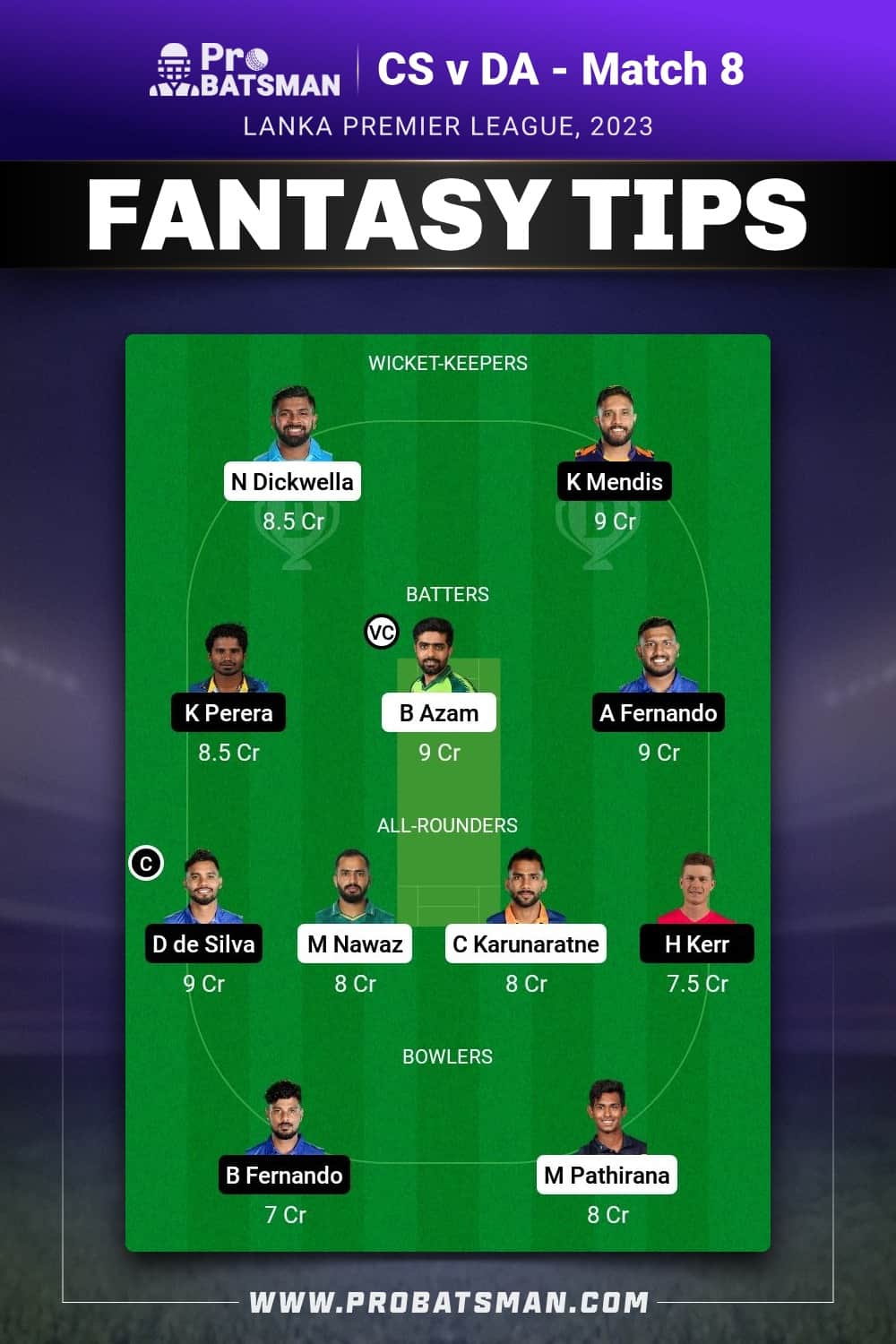 CS vs DA Dream11 Prediction - Fantasy Team 2 CS vs DA Dream11 Prediction - Fantasy Team 2