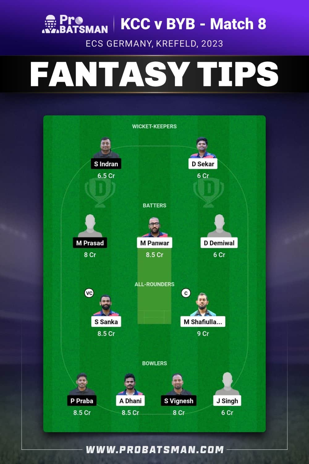 KCC vs BYB Dream11 Prediction - Fantasy Team 1