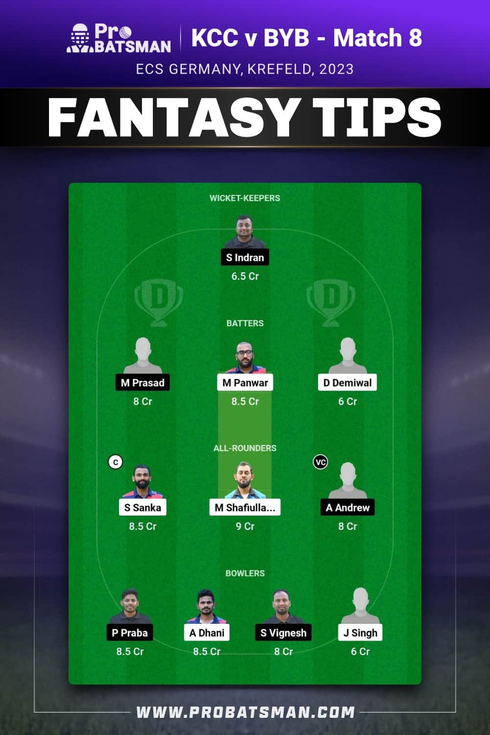 KCC vs BYB Dream11 Prediction - Fantasy Team 2