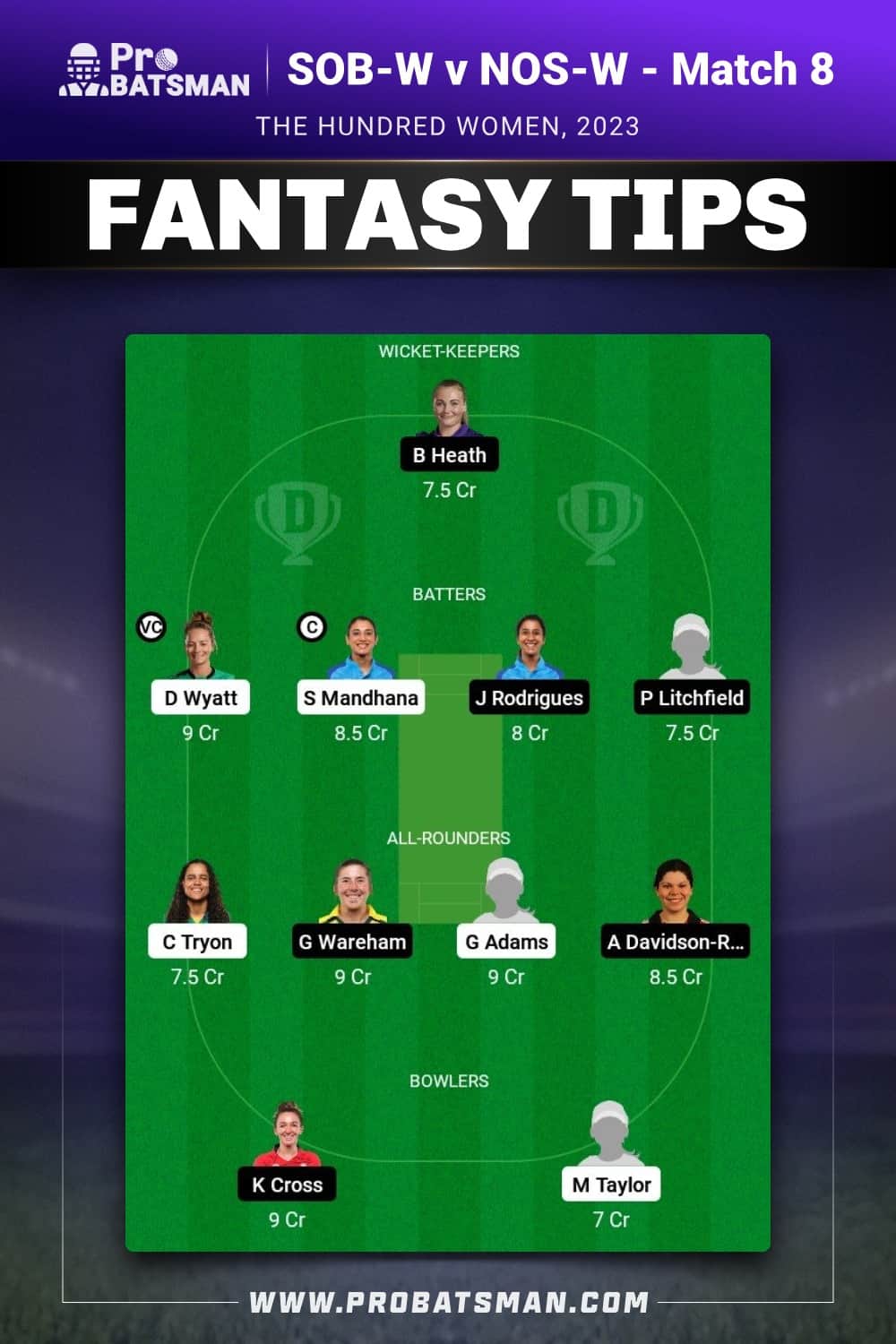 SOB-W vs NOS-W Dream11 Prediction - Fantasy Team 2 SOB-W vs NOS-W Dream11 Prediction - Fantasy Team 2