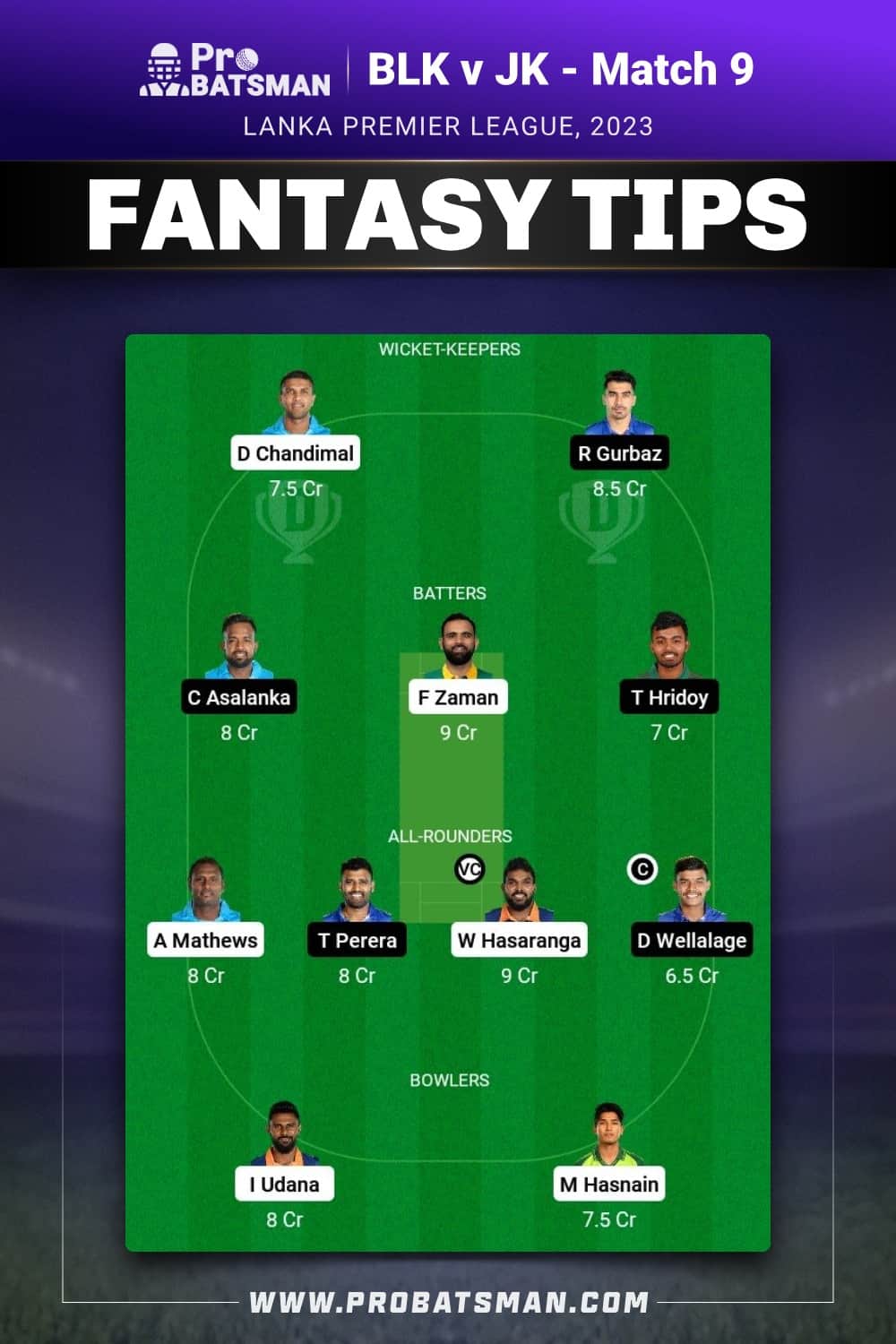 BLK vs JK Dream11 Prediction - Fantasy Team 1 BLK vs JK Dream11 Prediction - Fantasy Team 1