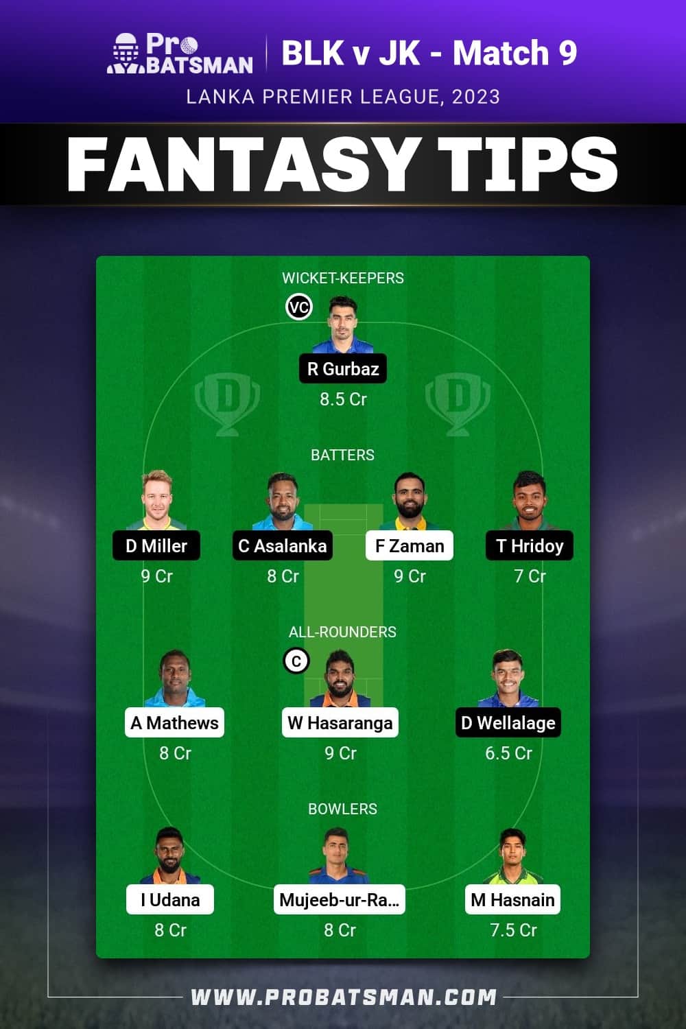 BLK vs JK Dream11 Prediction - Fantasy Team 2 BLK vs JK Dream11 Prediction - Fantasy Team 2