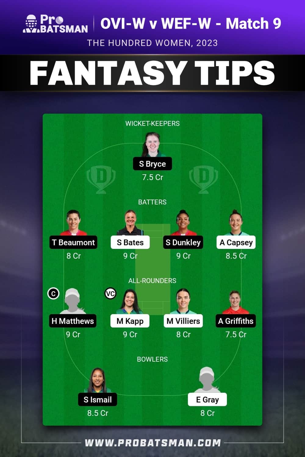 OVI-W vs WEF-W Dream11 Prediction - Fantasy Team 1 OVI-W vs WEF-W Dream11 Prediction - Fantasy Team 1