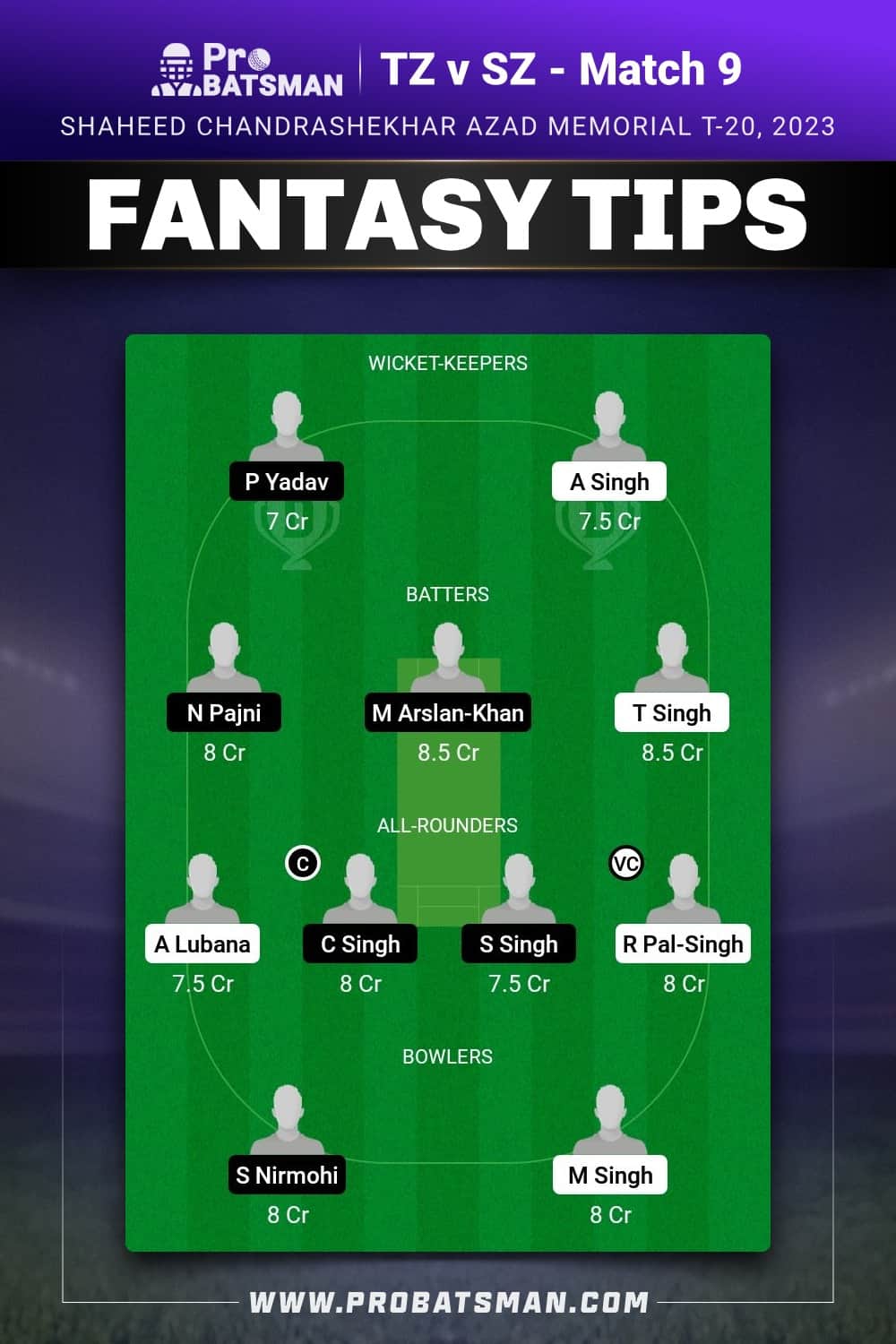 TZ vs SZ Dream11 Prediction - Fantasy Team 1 TZ vs SZ Dream11 Prediction - Fantasy Team 1
