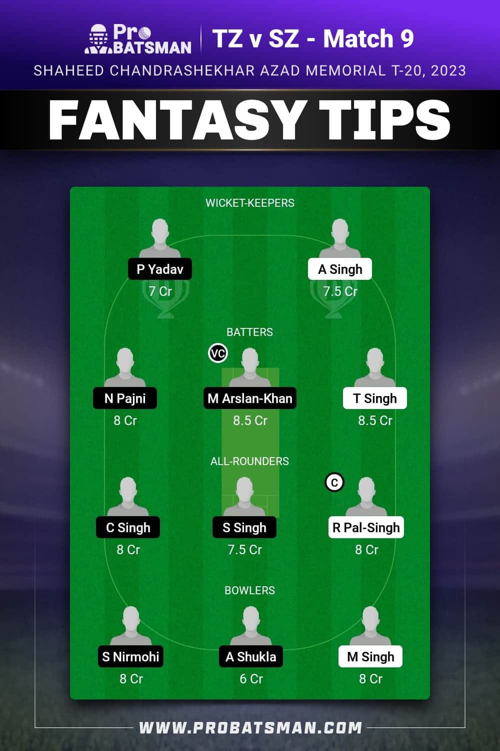 TZ vs SZ Dream11 Prediction - Fantasy Team 2 TZ vs SZ Dream11 Prediction - Fantasy Team 2