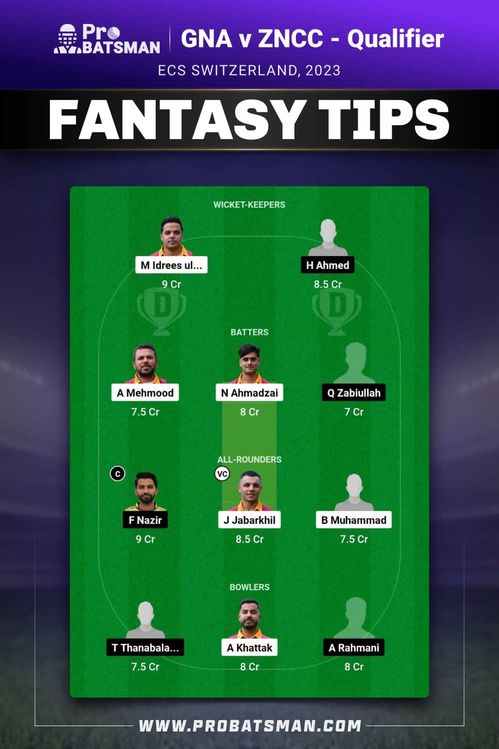 GNA vs ZNCC Dream11 Prediction - Fantasy Team 1 GNA vs ZNCC Dream11 Prediction - Fantasy Team 1